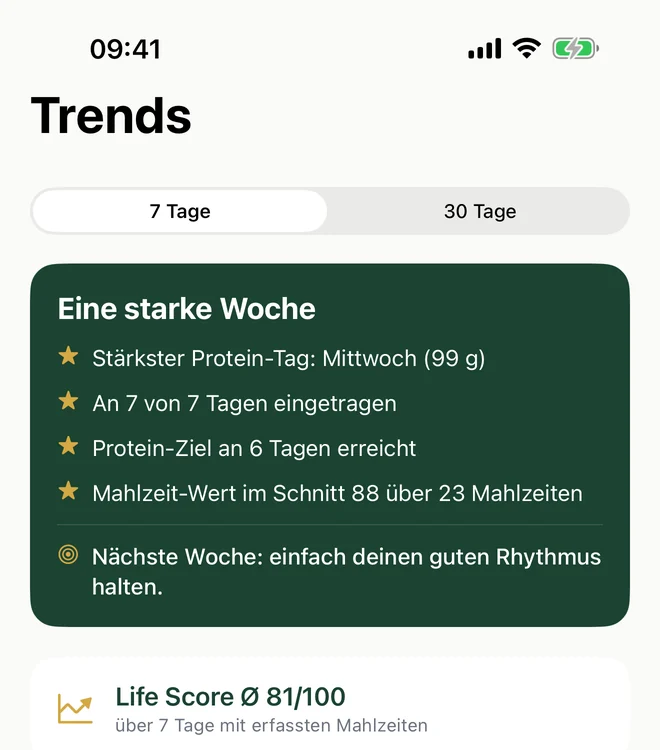 App-Ansicht „Trends“ mit Wochenrückblick und nächstem Schritt