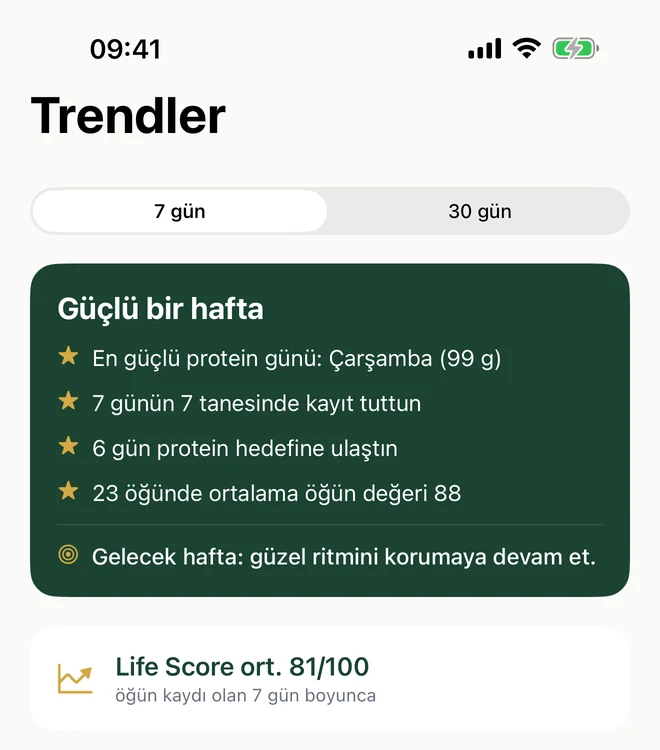 Uygulamanın Trendler ekranı: haftalık özet ve sıradaki adım